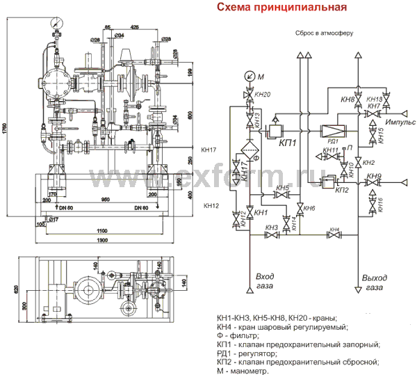 схема ГРУ-50Н, ГРУ-50В схема ГРУ-50Н, ГРУ-50В