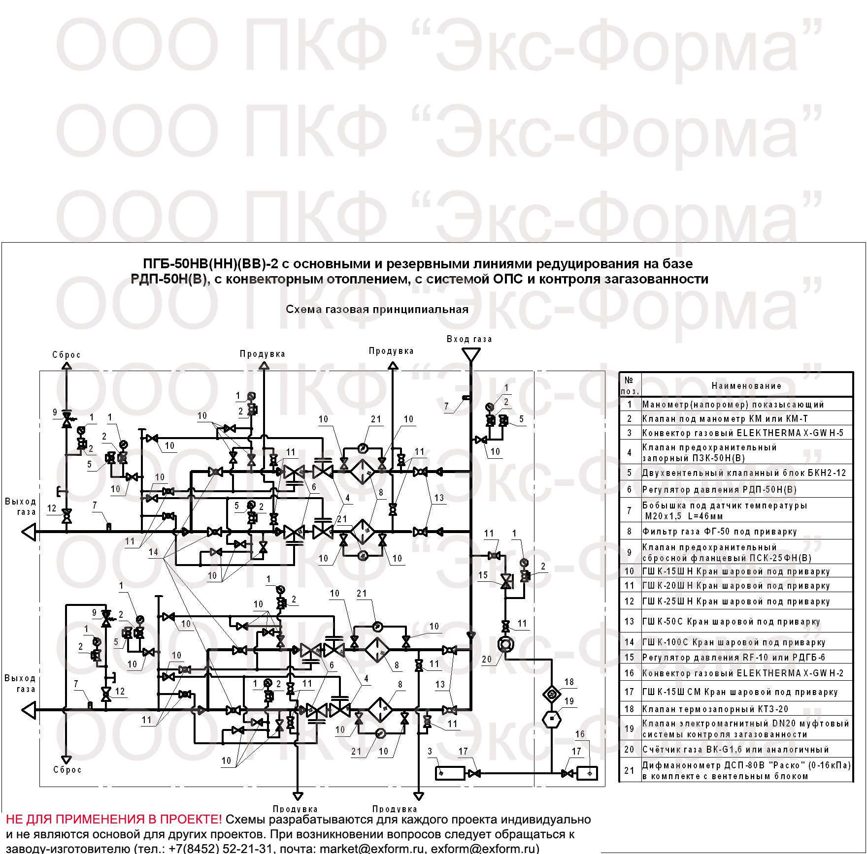 схема ПГБ-50НВ(НН)(ВВ)-2 схема ПГБ-50НВ(НН)(ВВ)-2