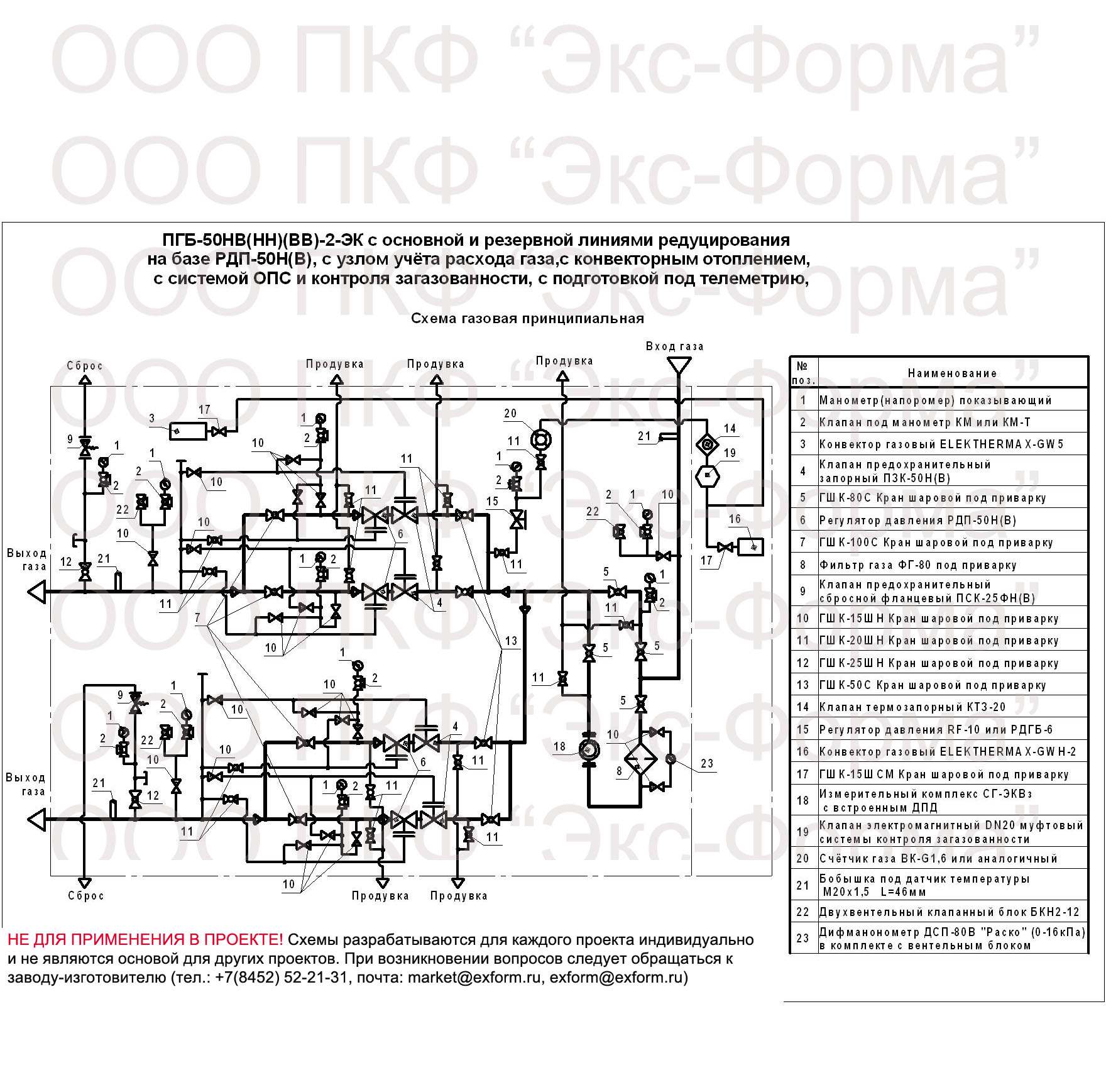 газовая схема ПГБ-50НВ-2-ЭК газовая схема ПГБ-50НВ-2-ЭК