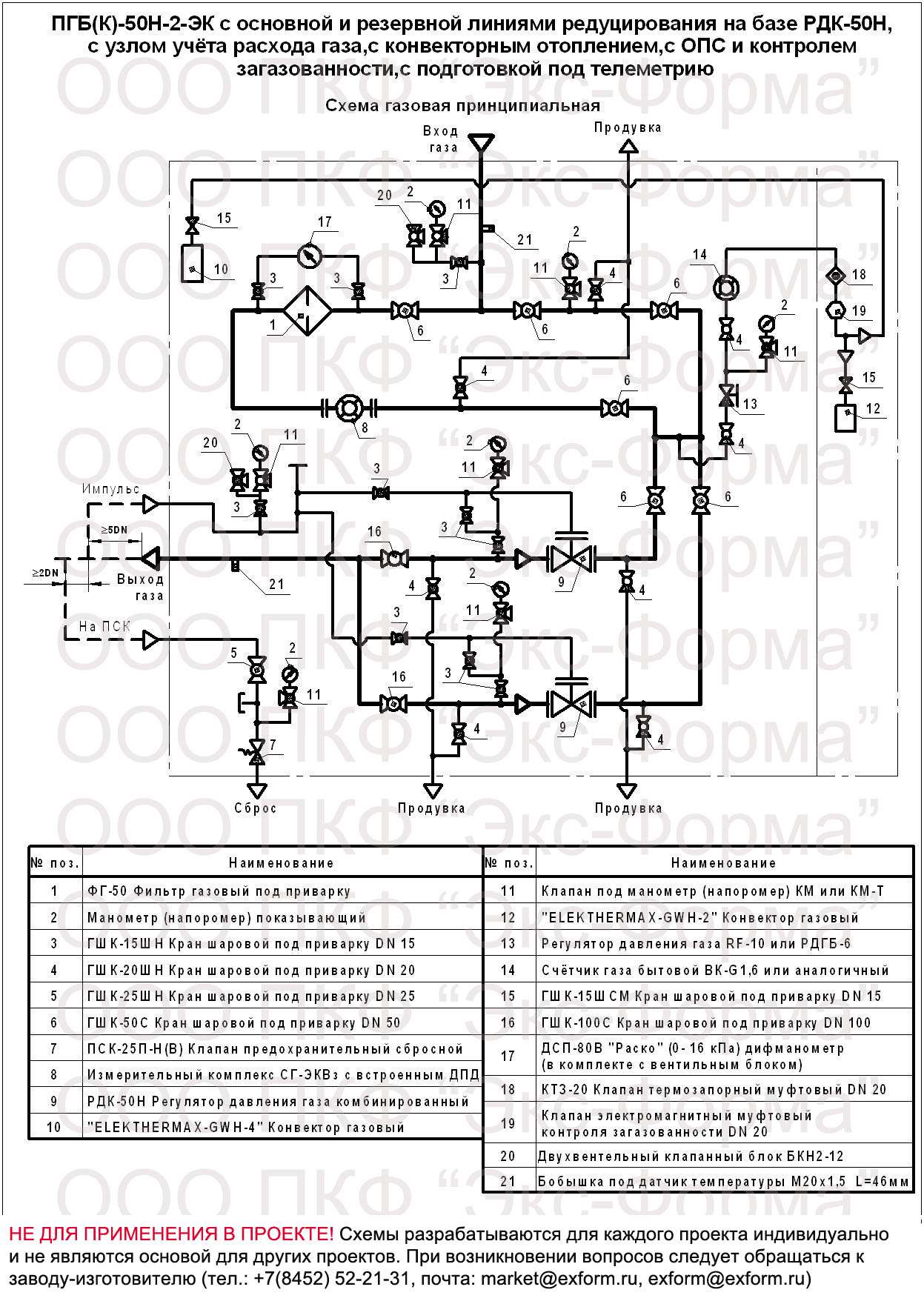 Газовая схема ПГБ(К)-50Н-2-ЭК Газовая схема ПГБ(К)-50Н-2-ЭК