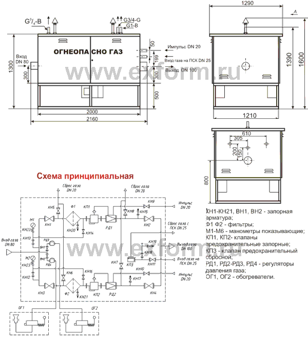 схема УГРШ схема УГРШ
