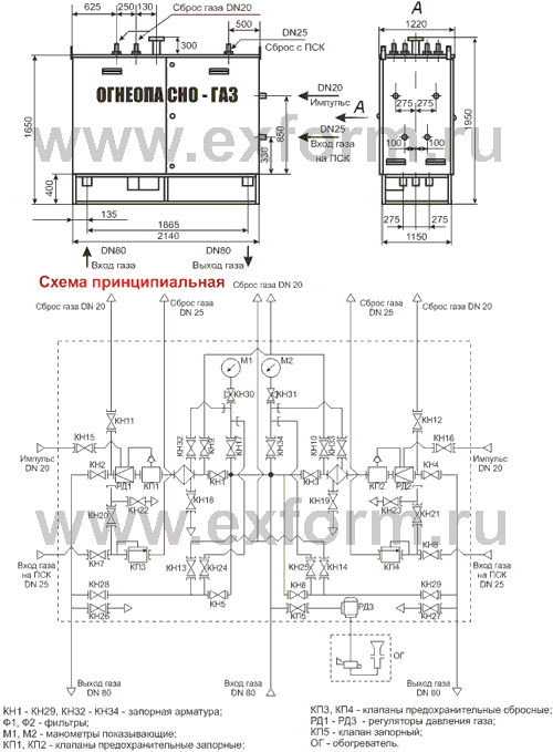 схема угрш-50нв-2
