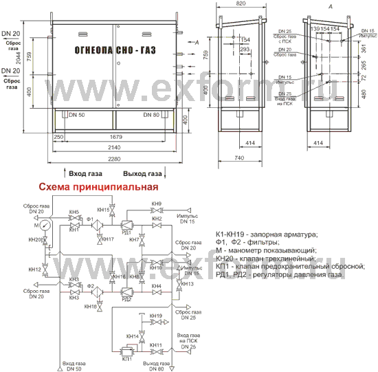 Газорегуляторная установка шкафная УГРШ(К)-50Н-2М с основной и резервной линиями редуцирования (габаритная и газовая схемы)