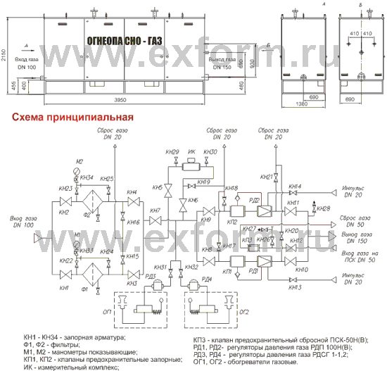 схема УГРШ-100В-2-ЭК схема УГРШ-100В-2-ЭК