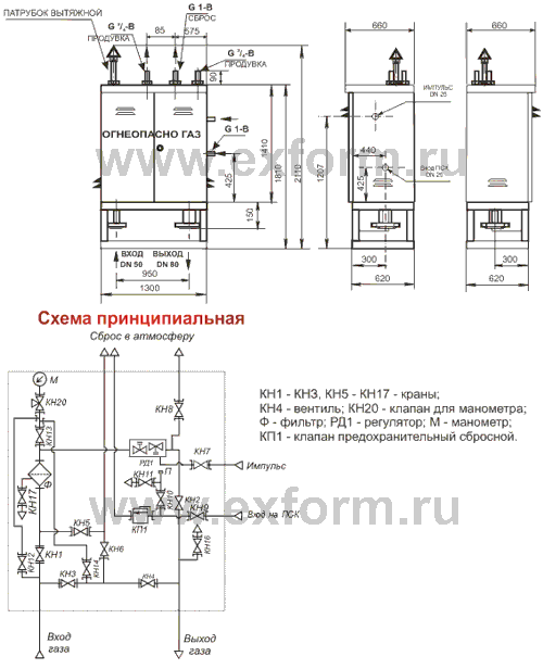 схема ГРПШ-3-1Н(В)