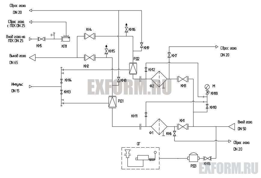 газовая схема ГРПШ-2А-2Н 