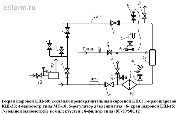 грпш 03м у1