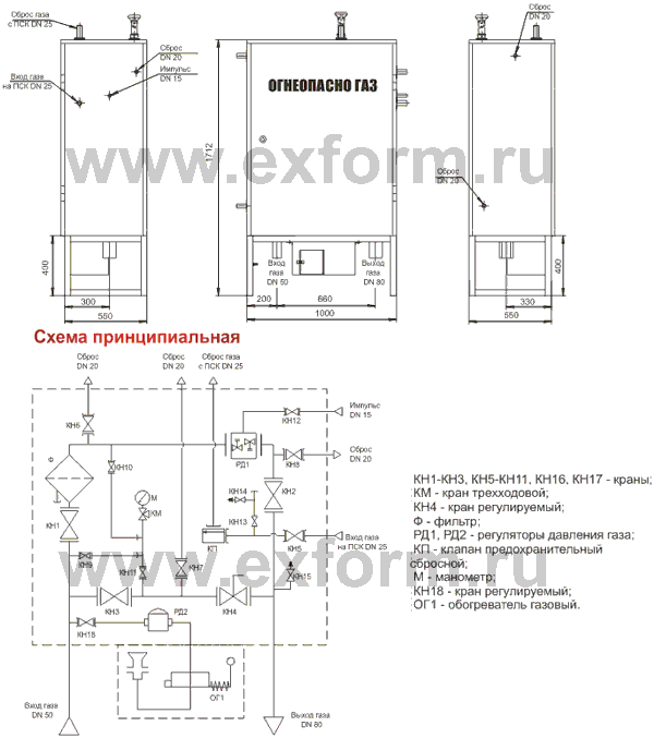 УГРШ 50 схема