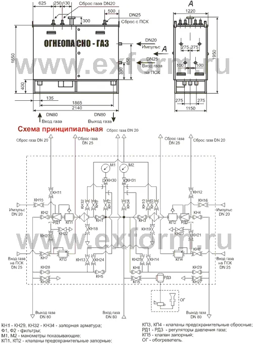схема угрш-50нв-2