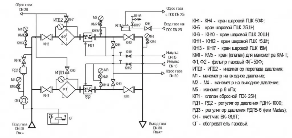 shema-gaz-grpsh-04-2u1.jpg