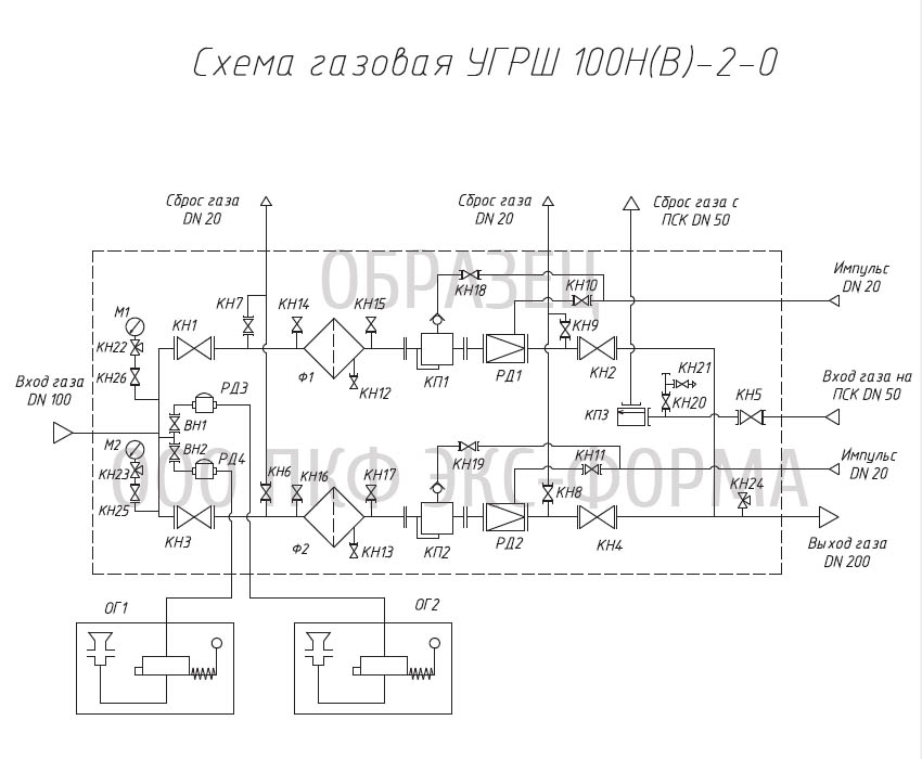 ugrsh-100-gaz-shema.jpg