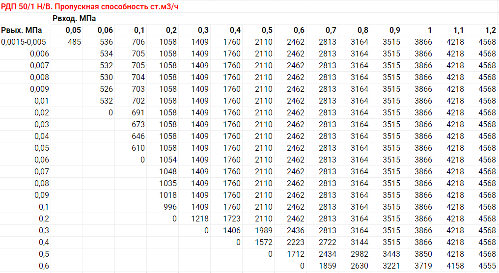 2022-10-13_10-50-36.png 2022-10-13_10-50-36.png