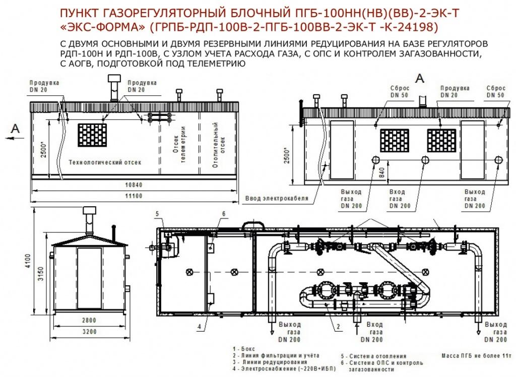 ПГБ 2 Т.jpg