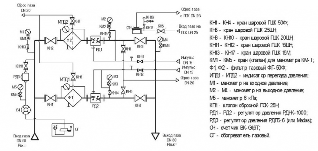 shema-gaz-grpsh-04-2u1.jpg