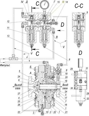 магистральный регулятор давления газа РДПВ DN100